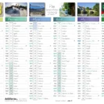 visuel d'un calendrier 2024 "Pau, Pyrénées-Atlantiques" format A4, recto - personnalisé pour la ville de Pau