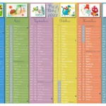 visuel d'un calendrier 2027 "Pas si Bêtes !" format A4, verso - personnalisé avec des illustrations du livre pour enfants "Pas si Bêtes !"